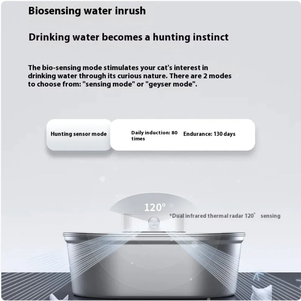 Uha Stainless Steel Automatic Pet Water Fountain | Quiet, Filtered & Hygienic for Cats & Dogs