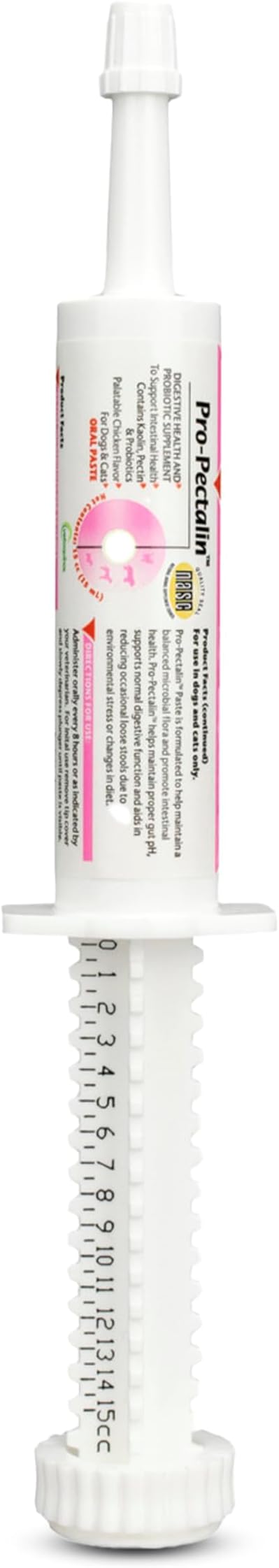 Pro-Pectalin: Fast, Gentle Diarrhea Relief for Dogs & Cats!