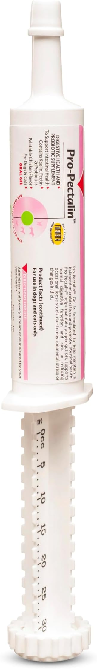 Pro-Pectalin: Fast, Gentle Diarrhea Relief for Dogs & Cats!