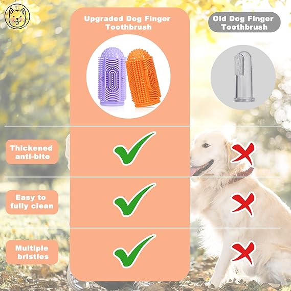 Pet Dental Brushing Kit: Say Goodbye to Tartar & Bad Breath!