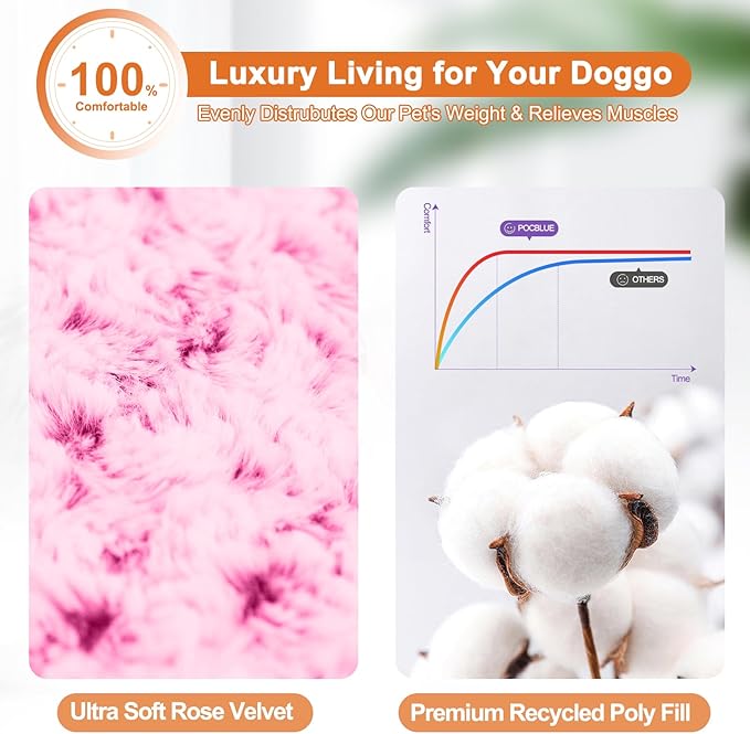Premium Pink Velvet Pet Bed: Ultimate Support, Comfort & Style!