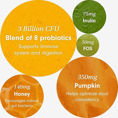 Chewable Probiotics for Dogs: Allergy, Digestion & Immune Support!