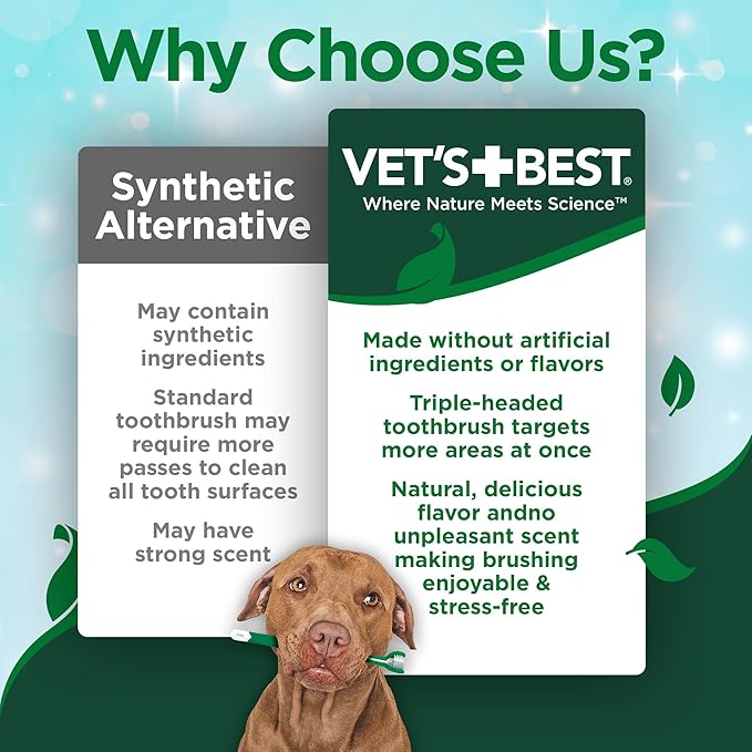 Complete Dog Dental Kit: Professional At-Home Oral Care for a Radiant Smile!