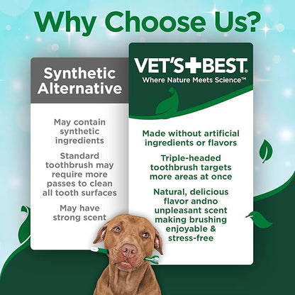 Complete Dog Dental Kit: Professional At-Home Oral Care for a Radiant Smile!
