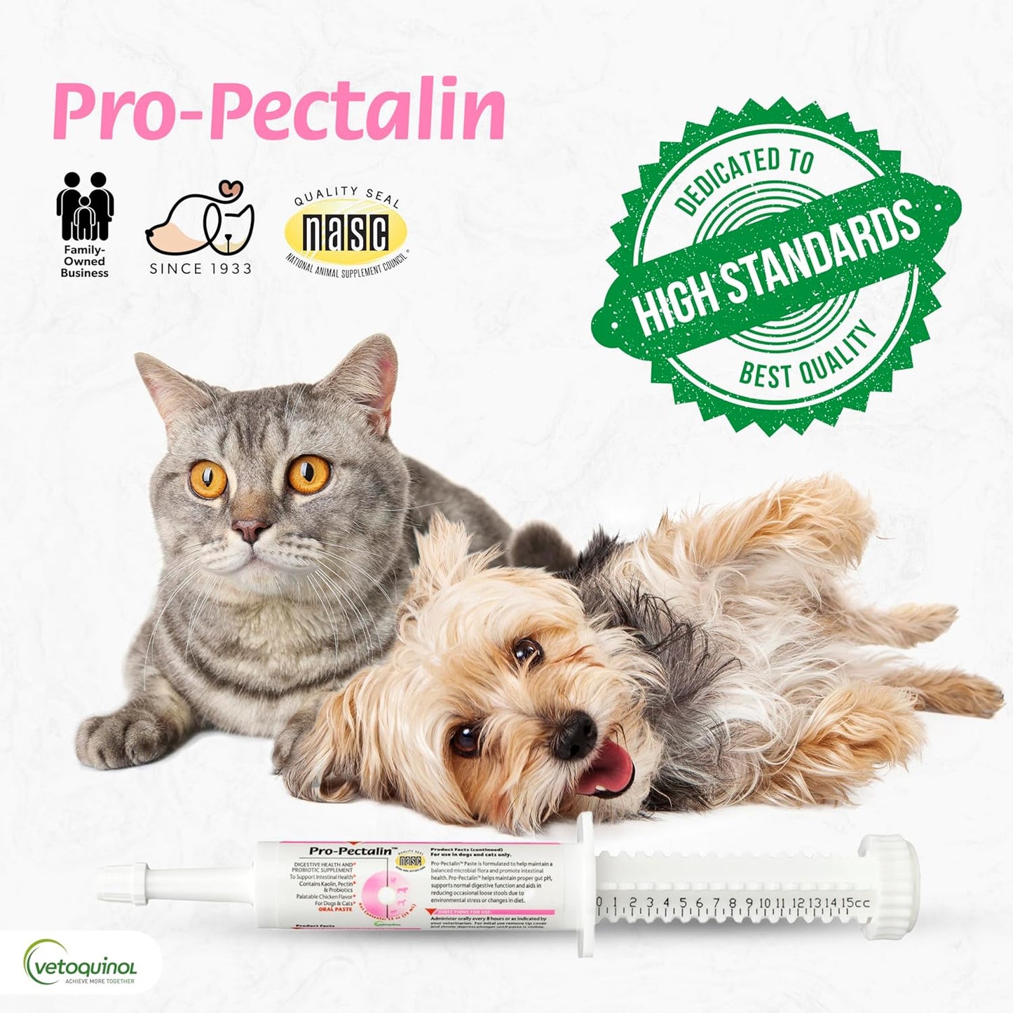 Pro-Pectalin: Fast, Gentle Diarrhea Relief for Dogs & Cats!