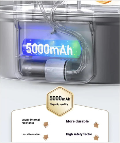 Uha Stainless Steel Automatic Pet Water Fountain | Quiet, Filtered & Hygienic for Cats & Dogs